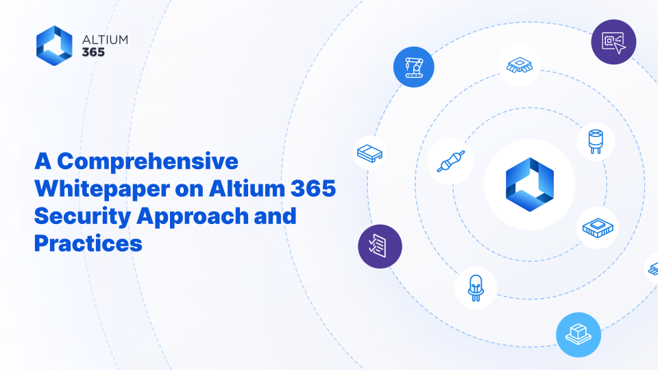 Secure data with organizational security altium 365